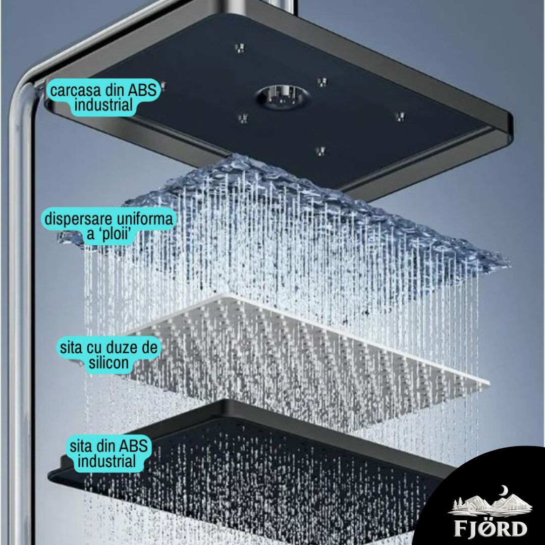 Coloană duș FJÖRD din Alamă Sanitară - afisaj digital, efect de ploaie, 6 functii