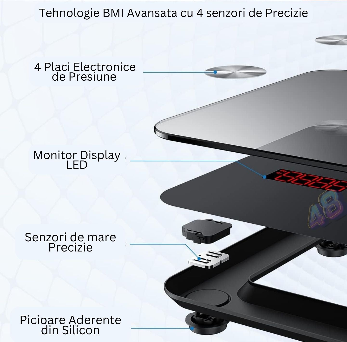 BodyMAX™ Cântar Compoziție Corporală cu Aplicație & Bluetooth