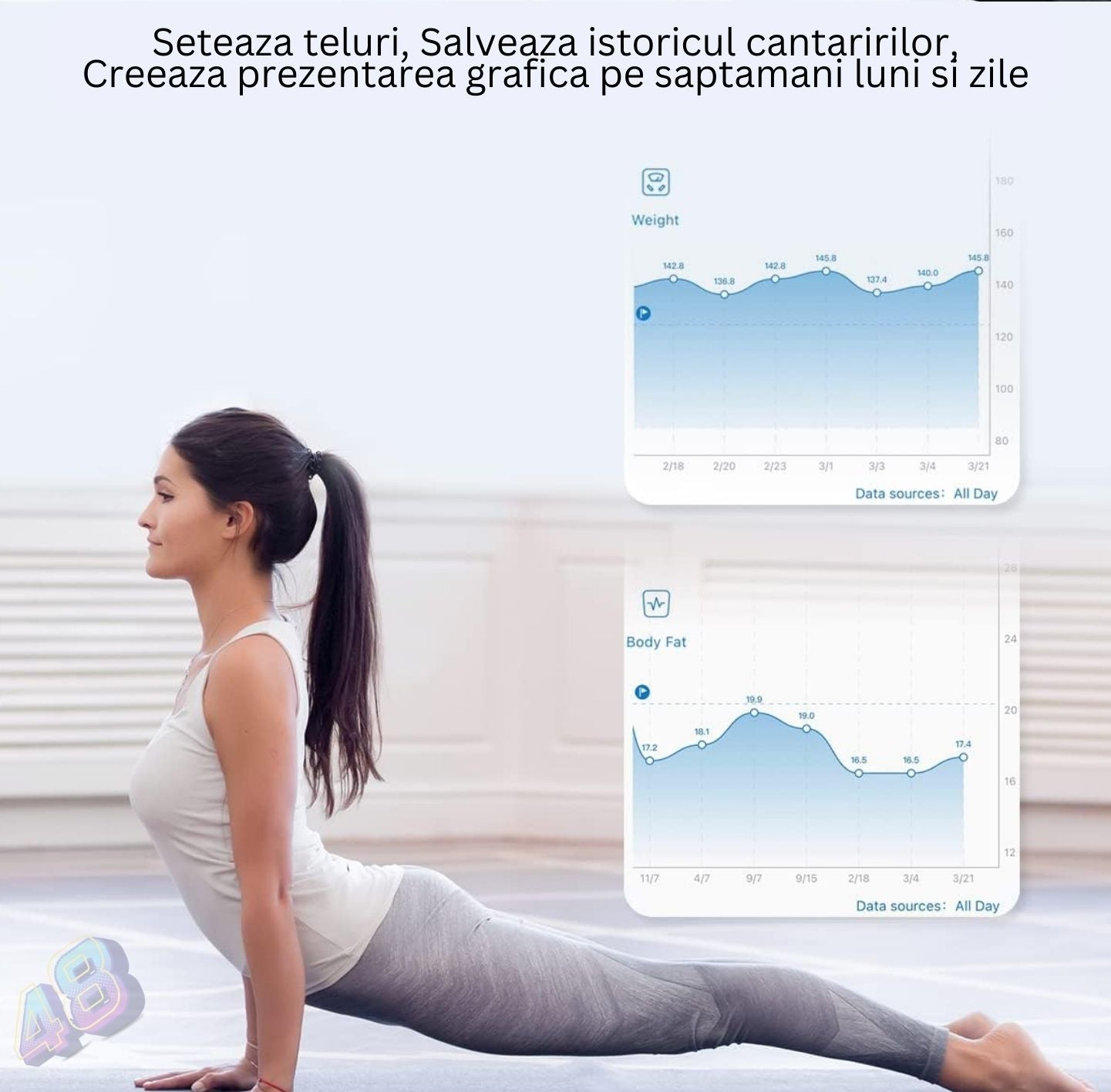 BodyMAX™ Cântar Compoziție Corporală cu Aplicație & Bluetooth